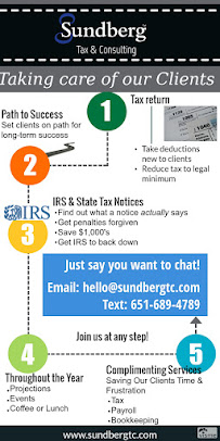 Sundberg Tax & Consulting (NE Mpls) | Small Business Tax | Accountant - Photo 5 - Car repair in Minneapolis, MN, Minneapolis