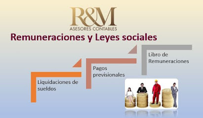 R&M Asesores Contables