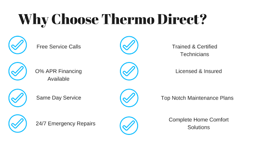 HVAC Contractor «Thermo Direct Inc.», reviews and photos