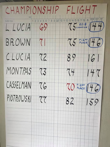 Golf Club «Swartz Creek Municipal Golf», reviews and photos, 1902 Hammerberg Rd, Flint, MI 48503, USA