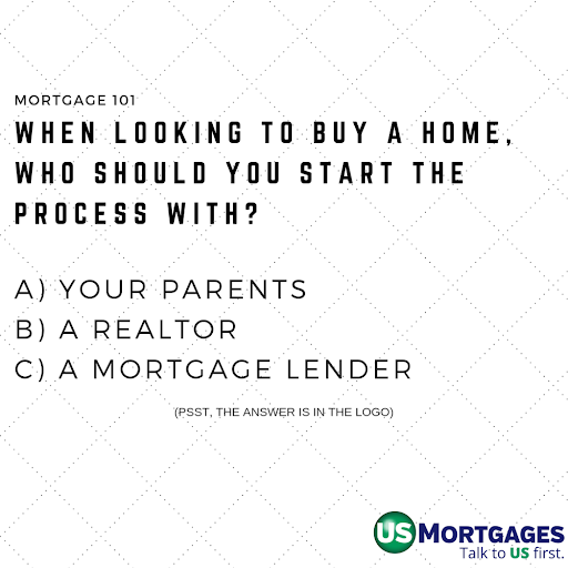 Mortgage Lender «US Mortgages», reviews and photos