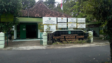 Kantor Kapanewon Nanggulan