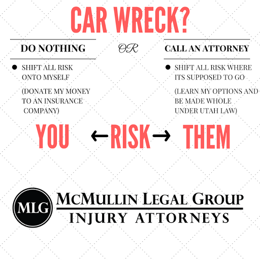 Personal Injury Attorney «McMullin Legal Group», reviews and photos