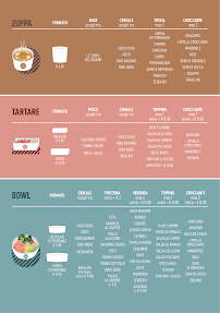 Menu du Sanoo à Ravenna