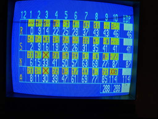 Bowling Alley «Uncle Sam Lanes», reviews and photos, 600 Fulton St, Troy, NY 12180, USA