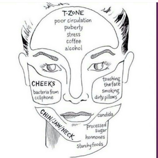 Beauty Salon «Beauty Loft Spa», reviews and photos, 3879 Peachtree Rd NE, Atlanta, GA 30319, USA