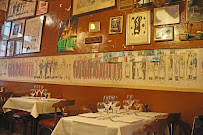 Atmosphère du Restaurant Roger La Grenouille à Paris - n°4