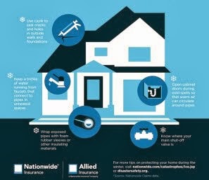 Insurance Company «Nationwide Insurance: Brian K Stennett Sr», reviews and photos