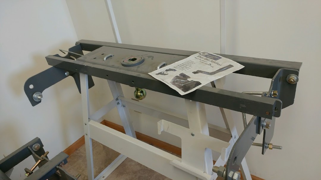 Mid-Plains Equipment Inc