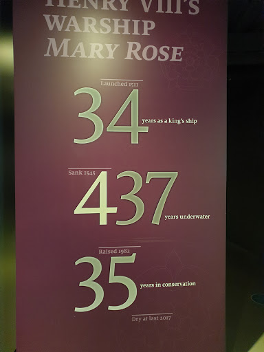 Mary Rose Trading