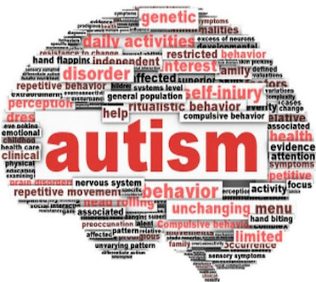 التقييمات المتقدمة المحدودة - Advanced Assessments Ltd