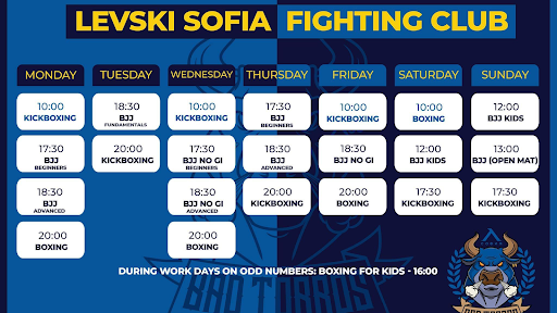 Levski Sofia Fighting and BJJ Club - Боен Клуб Левски София