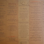 Photo n°4 de l'avis de Brusli. fait le 23/07/2022 à 05:13 sur le  Osteria La Tegia à Bellaria - Igea Marina