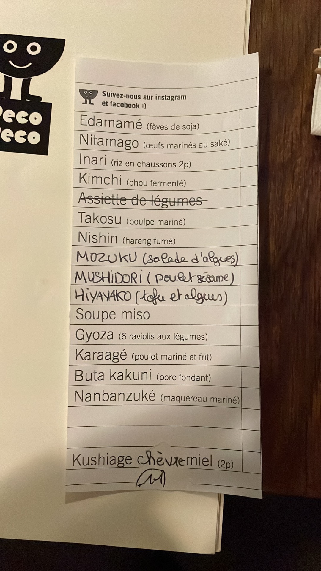 Photo n° 1 de l'avis de William. fait le 07/12/2023 à 08:50