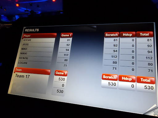 Bowling Alley «Suburban Bowling Lanes», reviews and photos, 735 Chestnut Ridge Rd, Morgantown, WV 26505, USA