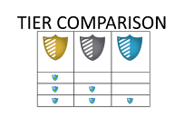 Shield IT - Photo 3 - Car repair in , Cleveland