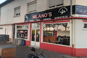 Milano's image