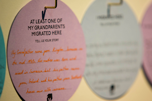 Migration Museum – Leeds Pop Up image
