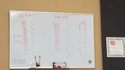 Fabric Store «Treadle Yard Goods», reviews and photos, 1338 Grand Ave, St Paul, MN 55105, USA