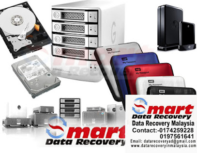 Smart Data Recovery Malaysia