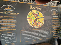 Restaurant Antica Dogana à Terracina (la carte)