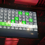 Photo n° 1 de l'avis de Djordan.o fait le 19/01/2019 à 23:45 pour Inside Park à Villars