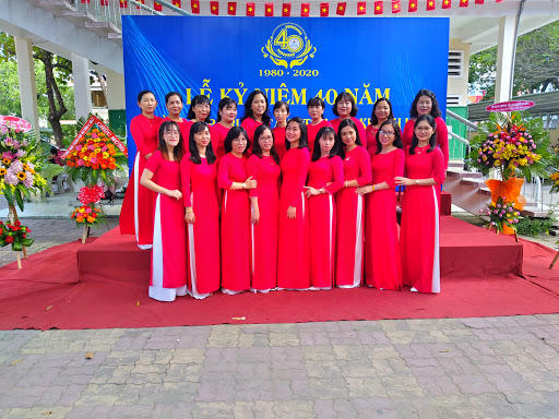 Trung Tâm Kỹ Thuật Tổng Hợp - Hướng Nghiệp Khánh Hòa