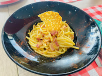 Spaghetti du Restaurant italien Restaurant Giacalone à Lançon-Provence - n°5