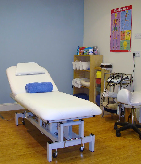 Right4Sport - Right4Sport