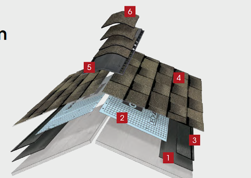 Roofing Contractor «JC&C Roofing Company», reviews and photos, 12150 Beechnut St, Houston, TX 77072, USA