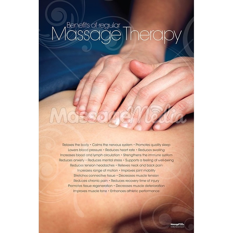 Winfit Personal Training & Massage