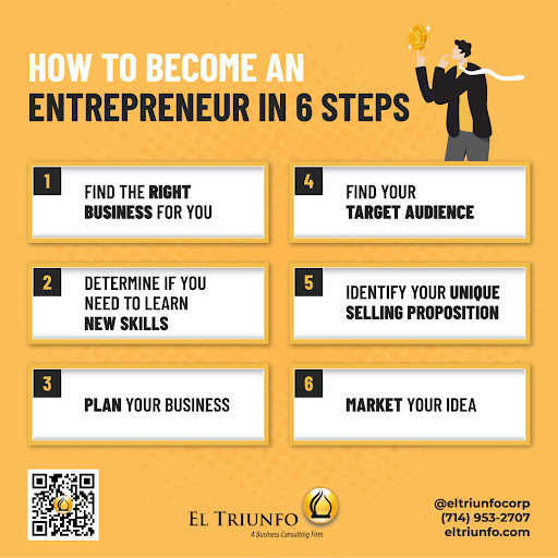 El Triunfo Corporation image