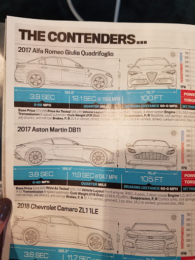 Car Dealer «Kline Volvo», reviews and photos, 3040 U.S Hwy 61, Maplewood, MN 55109, USA