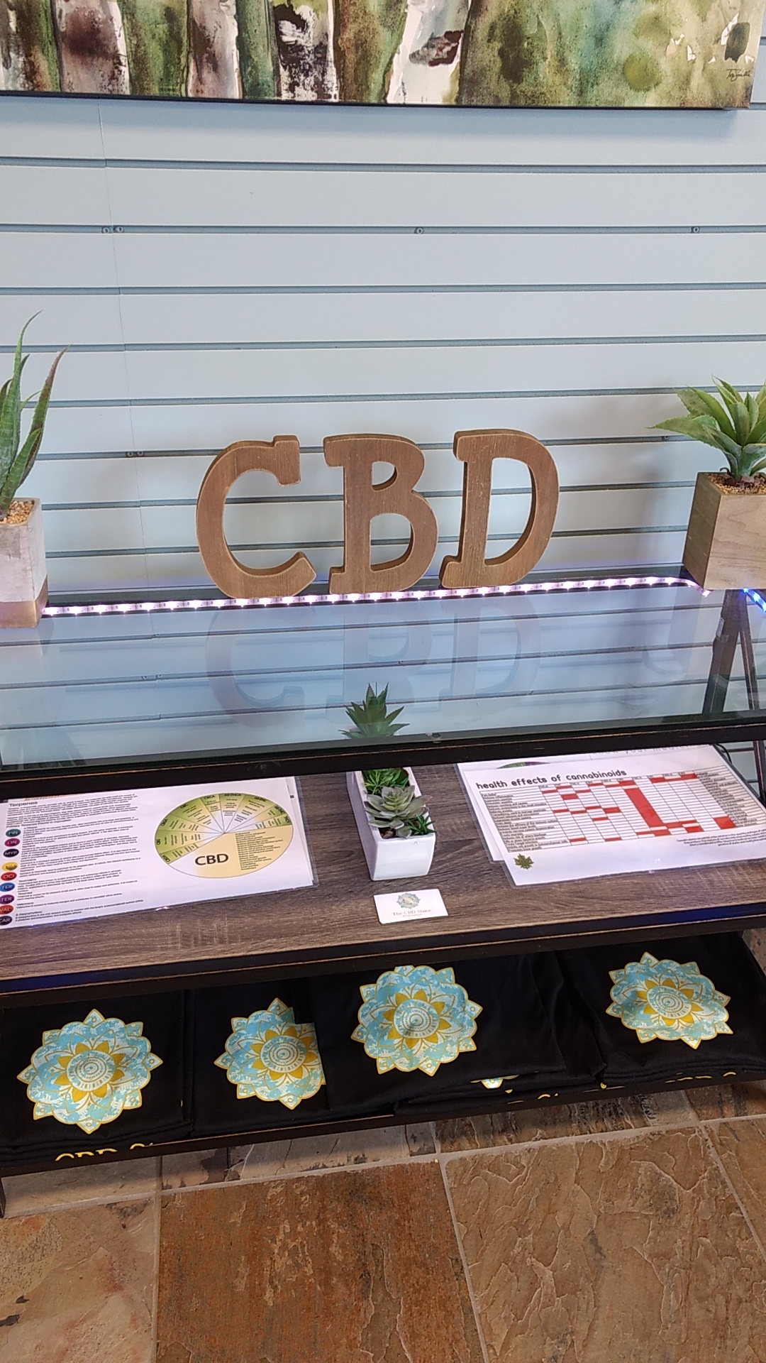 Your CBD Store - Birmingham, AL