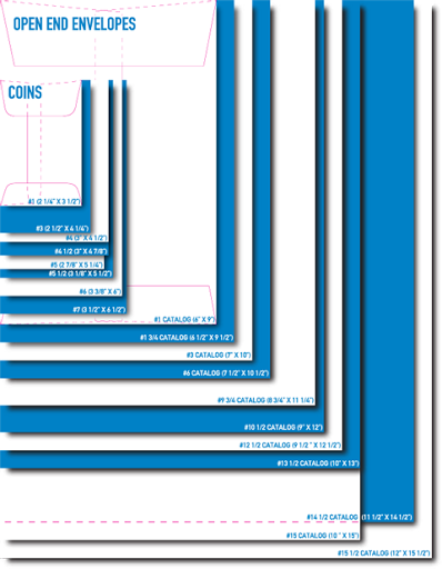 Commercial Printer «Graphink Inc, Doral Printing and Doral Signs Doral Banner», reviews and photos, 8850 NW 13th Terrace Unit 103, Miami, FL 33172, USA