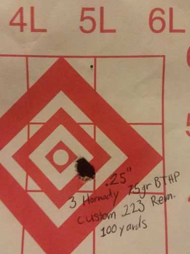 Sporting Goods Store «Jenamy Gun Shop», reviews and photos, 5610 Dry Run Rd, Milford, OH 45150, USA