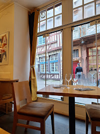Les plus récentes photos du Restaurant français Restaurant Chez Les Garçons : centre-ville de Rennes - n°1