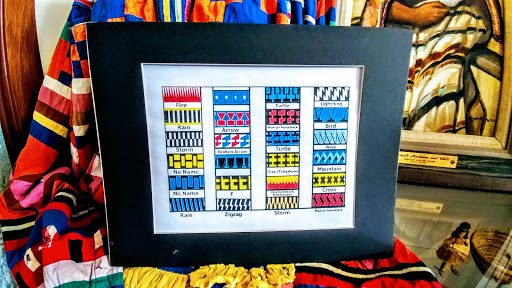 Museum «Old Davie School Historical Museum», reviews and photos, 6650 Griffin Rd, Davie, FL 33314, USA