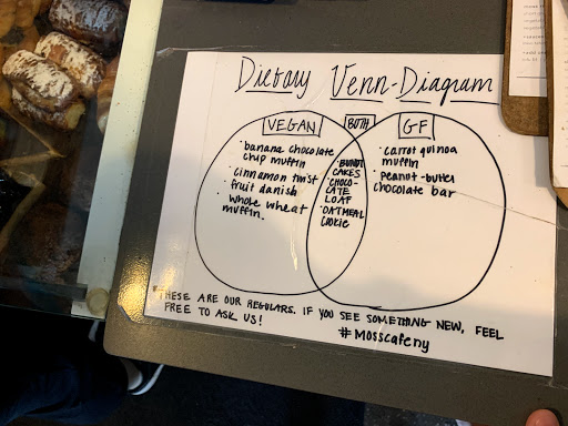 New American Restaurant «Moss Café», reviews and photos, 3260 Johnson Ave, Bronx, NY 10463, USA