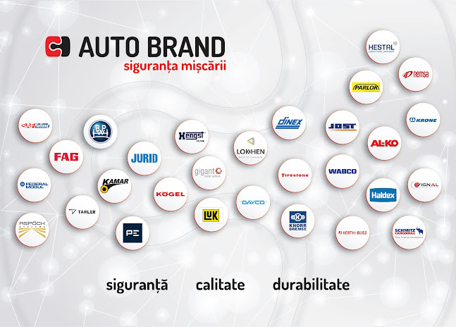 Opinii despre Auto Brand Sibiu în <nil> - Dealer Auto