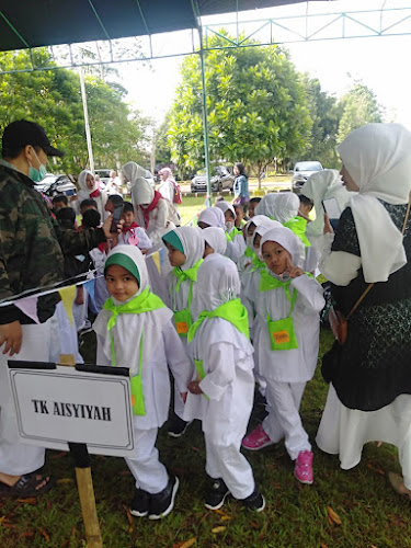 Taman Kanak-Kanak di Kabupaten Kuningan: Menelusuri Tempat Bermain Anak yang Menarik