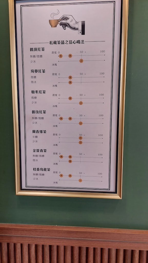 鶴茶樓- 鶴頂紅茶商店(北車信陽店) 的照片