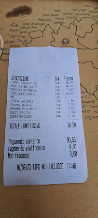 Cinto-Cucina In Torre à Florence menu