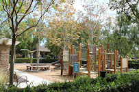 Titan Pacific Real Estate Group