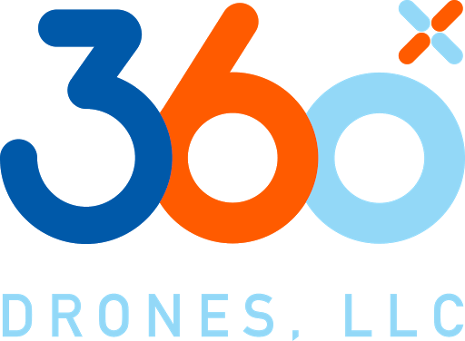 360 Drones