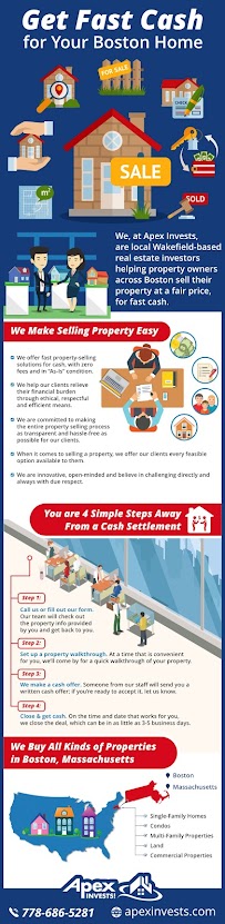 Apex Investments, LLC - Photo 4 - Car repair in Wakefield, MA, Lynn