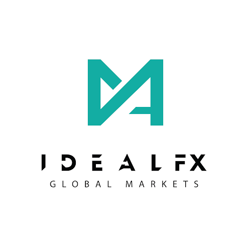 idealFX - York