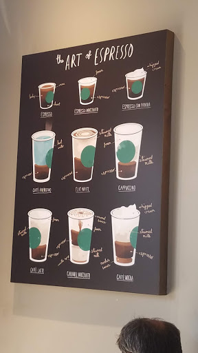 Starbucks image