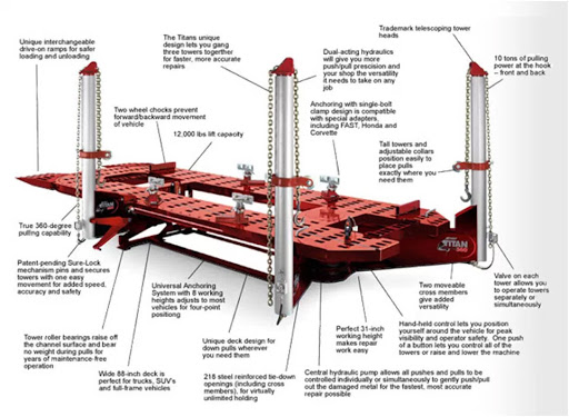 Auto Body Shop «Olympic Auto Body & Sales», reviews and photos, 174 Broad St, Lynn, MA 01901, USA