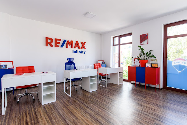 Agentie imobiliara RE/MAX Infinity, Cluj-Napoca